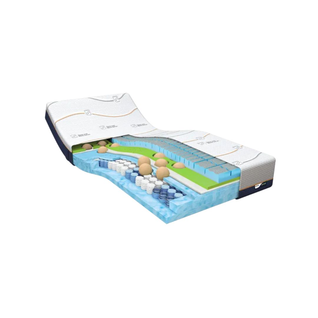 Assortiment matrassen Goodnight