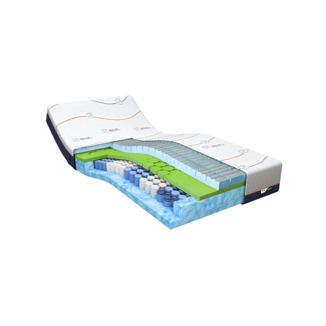 Assortiment matrassen Goodnight